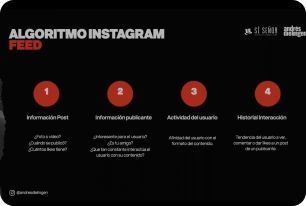 Clase de contenidos 3 – Si señor agencia | Contenidos