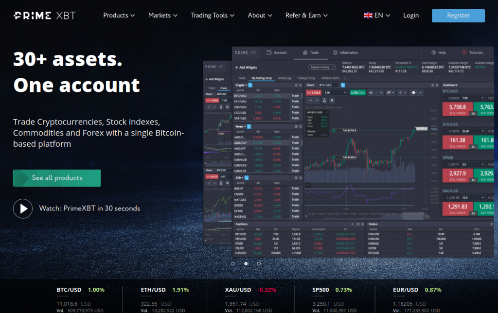 Exploring the PrimeXBT DE Trading Markets A Comprehensive Guide 1484716469 Exploring the PrimeXBT DE Trading Markets A Comprehensive Guide 1484716469